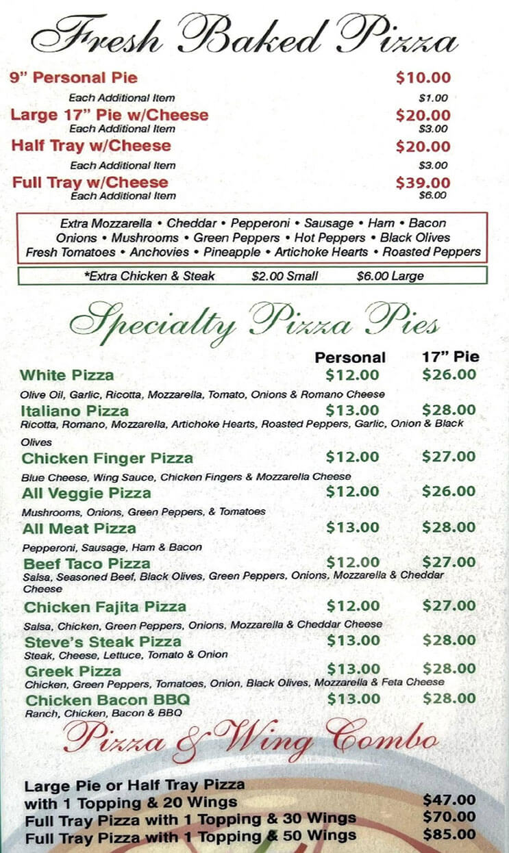 Donatello's
